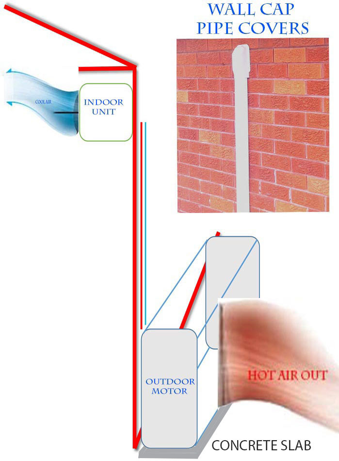 back to back split airconditioner